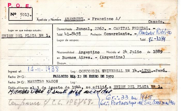 Ficha de miembro de Francisco A. Aramburu.