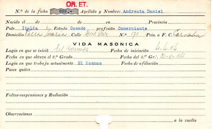 Ficha de miembro de Daniel Andreata.