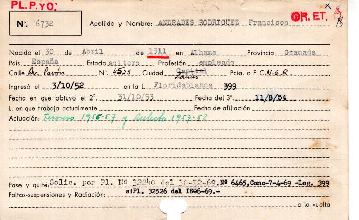 Ficha de miembro de Francisco Andrades Rodríguez.