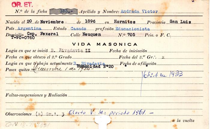 Ficha de miembro de Víctor Andrada.