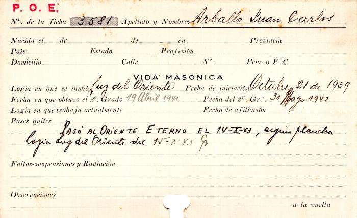 Ficha de miembro de Juan Carlos Arballo.