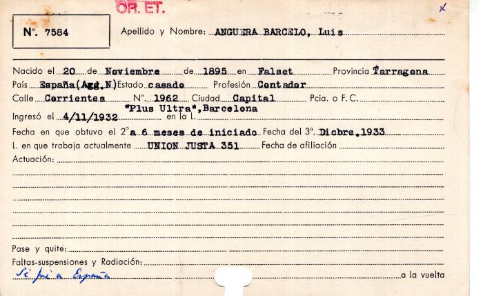Ficha de miembro de Luis Anguera Barcelo.