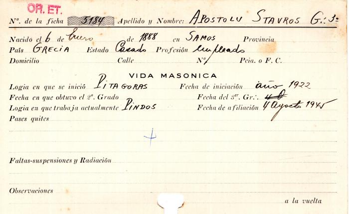 Ficha de miembro de Stavros Apostolu.