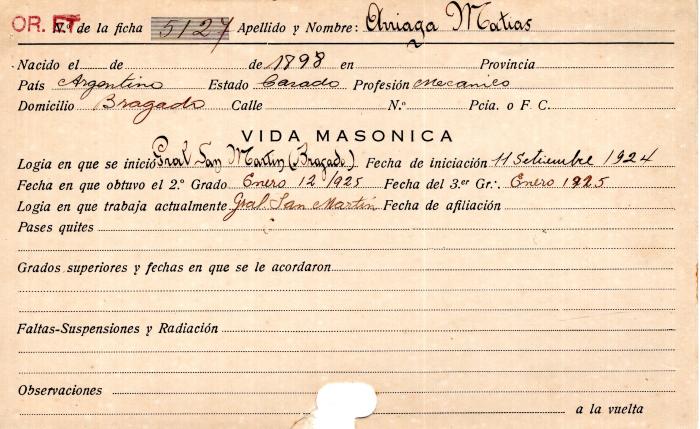 Ficha de miembro de Matías Arriaga.