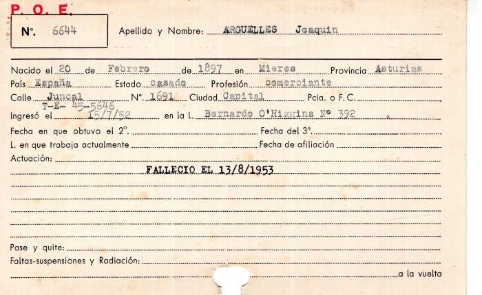 Ficha de miembro de Joaquín Arguelles.