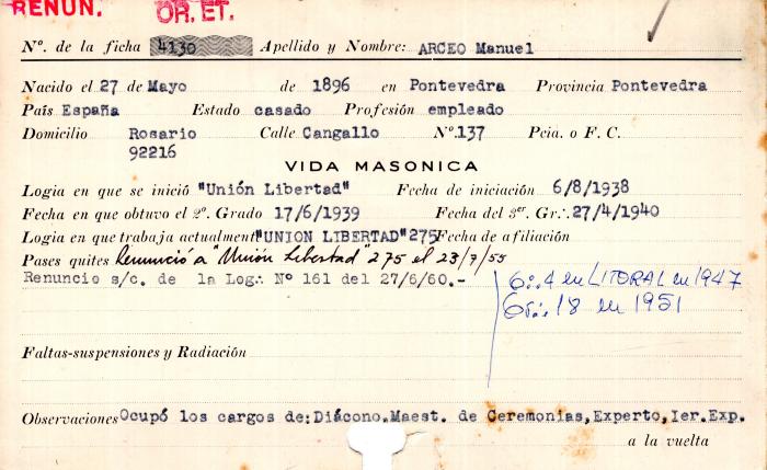 Ficha de miembro de Manuel Arceo.