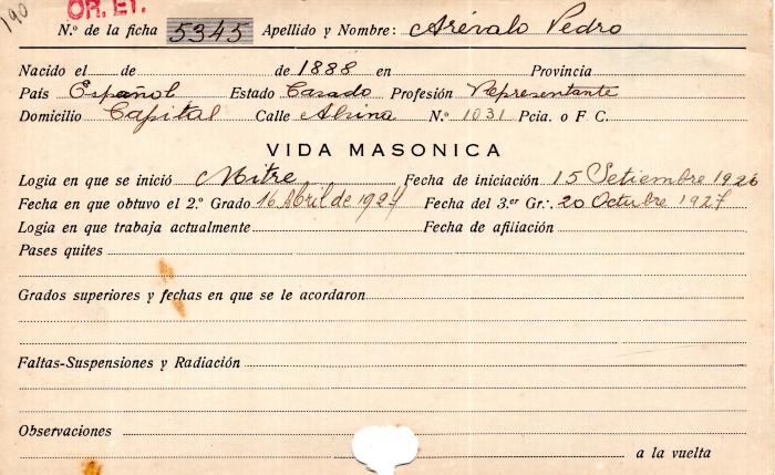 Ficha de miembro de Pedro Arévalo.