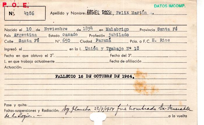 Ficha de miembro de Félix Martín Argiel Rossi.