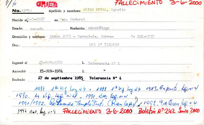 Ficha de miembro de Agustín Arias Duval.