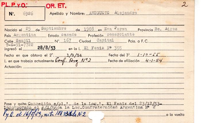 Ficha de miembro de Alejandro Aruguete.