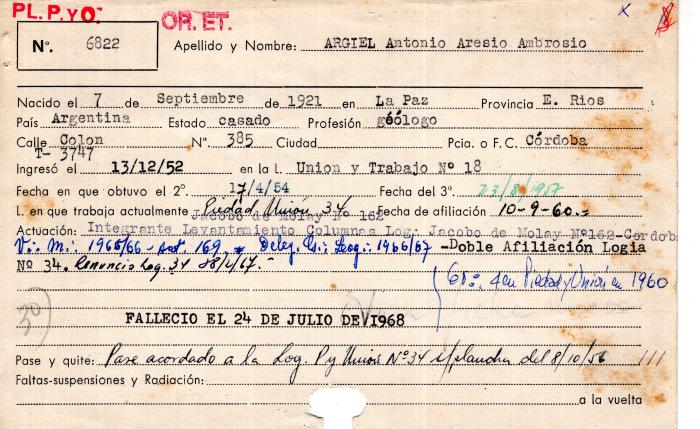 Ficha de miembro de Antonio Aresio Ambrosio Argiel.