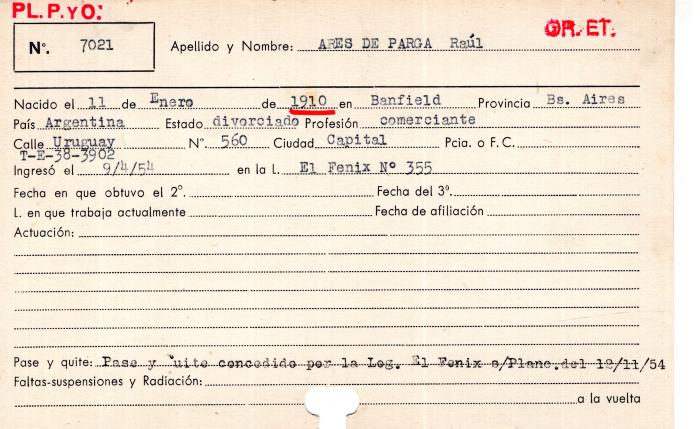 Ficha de miembro de Raúl Ares de Parga.