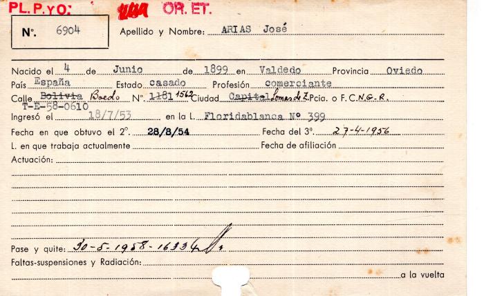Ficha de miembro de José Arias.