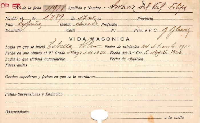 Ficha de miembro de Felipe Arranz del Val.