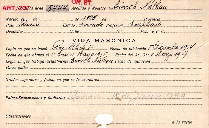 Ficha de miembro de Nathan Ariovich.