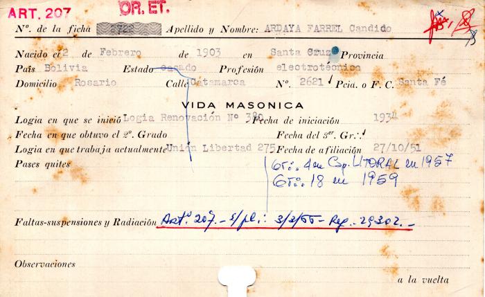 Ficha de miembro de Cándido Ardaya Farrel.