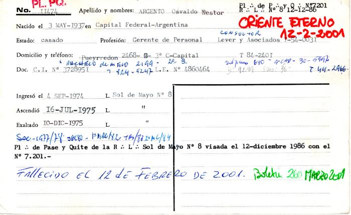 Ficha de miembro de Osvaldo Néstor Argento.