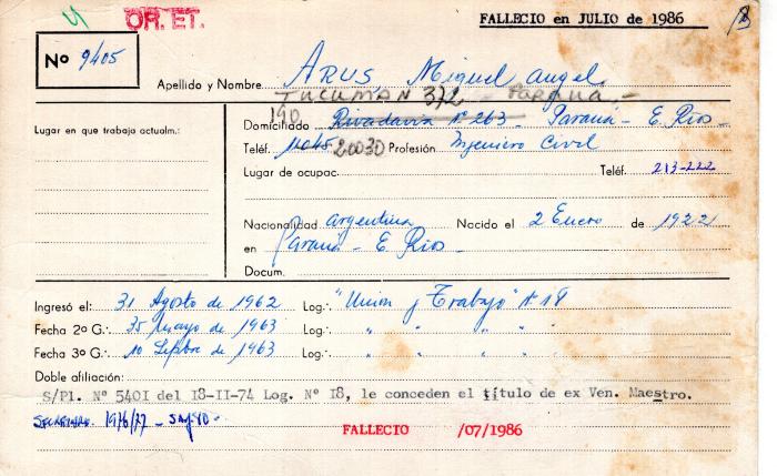 Ficha de miembro de Miguel Ángel Arus.