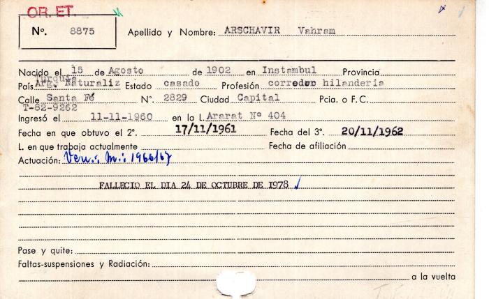 Ficha de miembro de Vahram Arschavir.