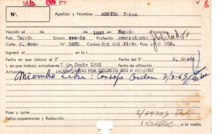 Ficha de miembro de Tadeo Arriba.
