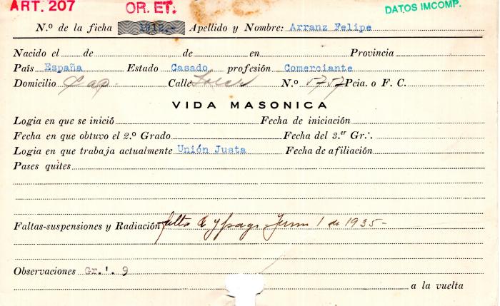 Ficha de miembro de Felipe Arranz.