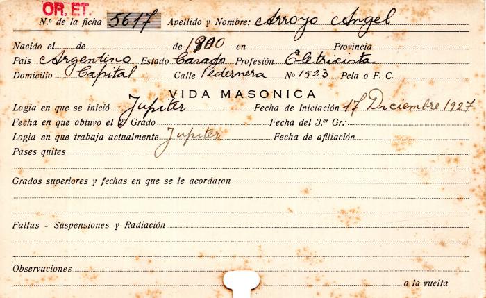 Ficha de miembro de Ángel Arroyo.