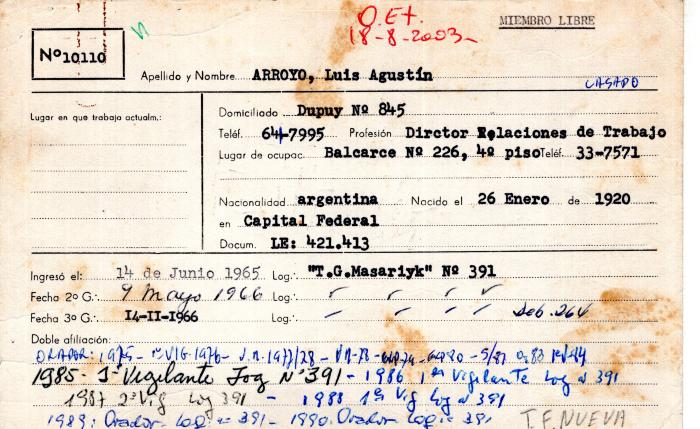 Ficha de miembro de Luis Agustín Arroyo.