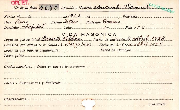 Ficha de miembro de Samuel Ariovich.
