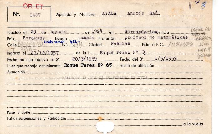 Ficha de miembro de Andrés Raúl Ayala.