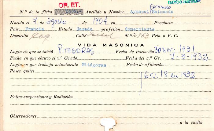 Ficha de miembro de Fernando Raimundo Aymacol.