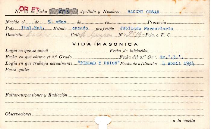 Ficha de miembro de César Bacchi.