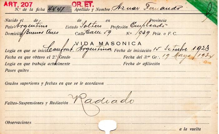 Ficha de miembro de Fernando Aznar.