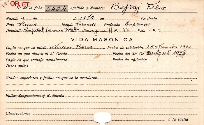 Ficha de miembro de Félix Bajraj.