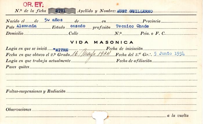 Ficha de miembro de Guillermo Aust.