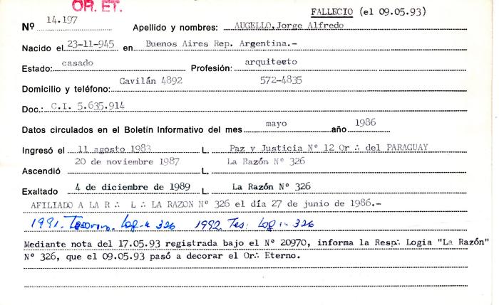 Ficha de miembro de Jorge Alfredo Augello.