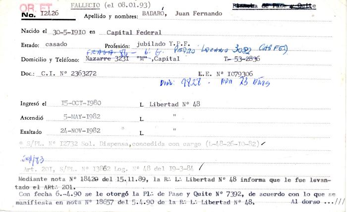 Ficha de miembro de Juan Fernando Badaró.