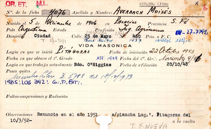 Ficha de miembro de Moisés Averbach.