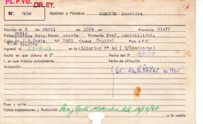 Ficha de miembro de Mauricio Babenco.
