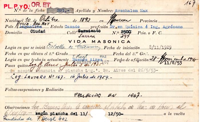 Ficha de miembro de Max Awschalom.