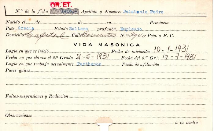 Ficha de miembro de Pedro Balabanis.