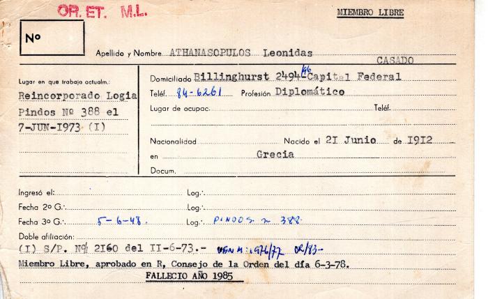 Ficha de miembro de Leonidas Athanasopulos.
