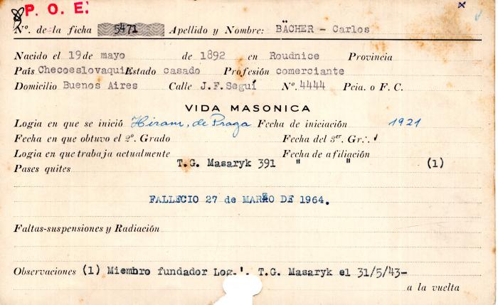 Ficha de miembro de Carlos Bächer.