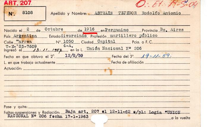 Ficha de miembro de Rodolfo Antonio Astrain Tejedor.
