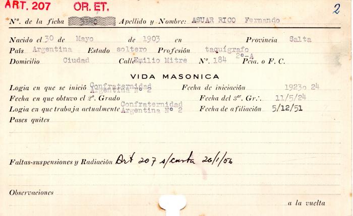 Ficha de miembro de Fernando Asuar Rico.