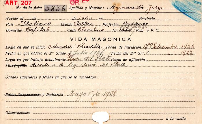 Ficha de miembro de Jorge Aymaretto.