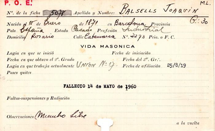 Ficha de miembro de Joaquín Balsells.