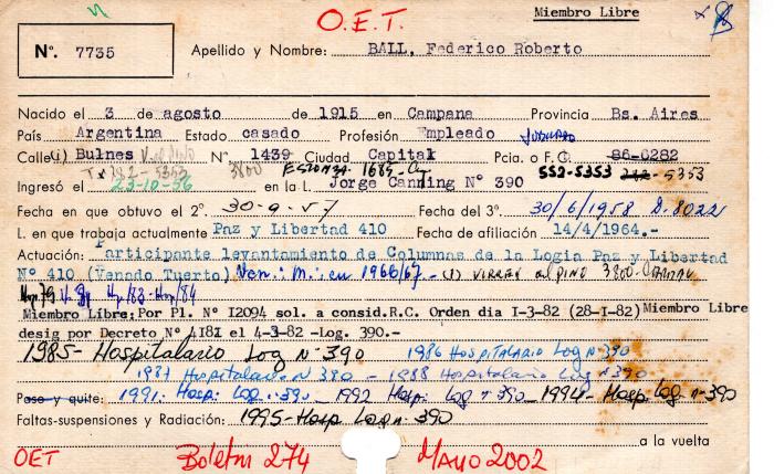 Ficha de miembro de Federico Roberto Ball.