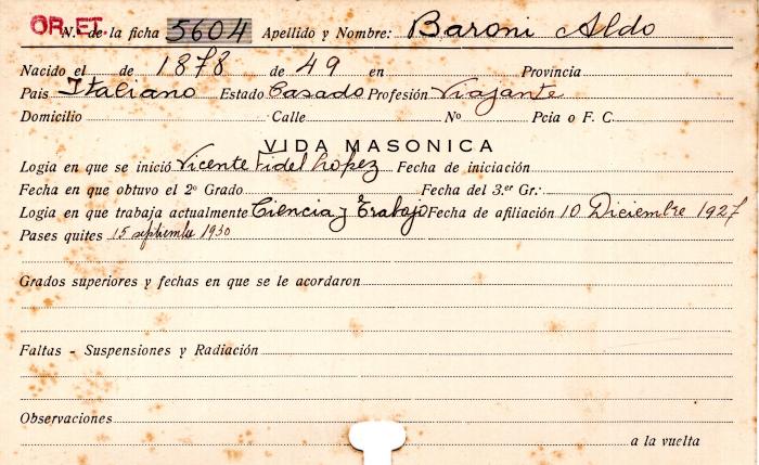Ficha de miembro de Aldo Baroni.