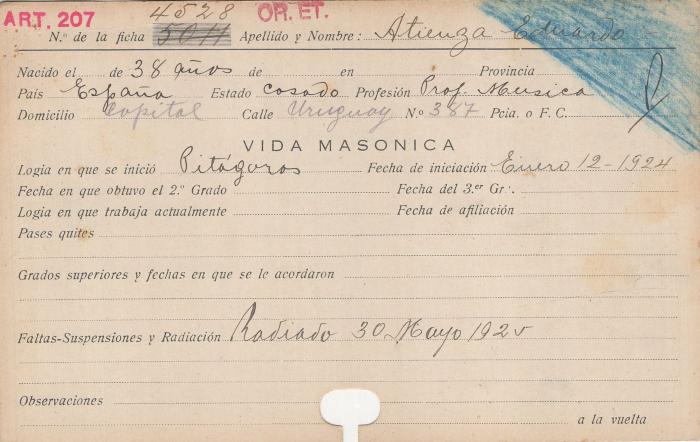 Ficha de miembro de Eduardo Atienza.