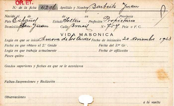 Ficha de miembro de Juan Barbeito.